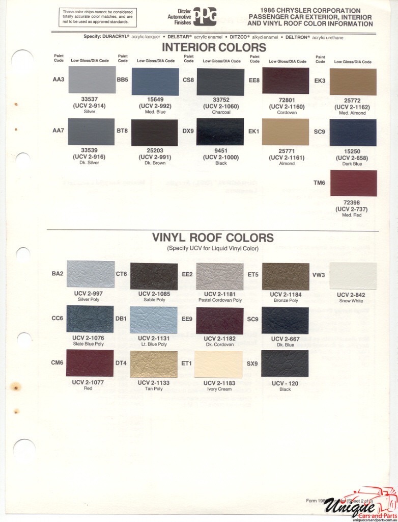 1986 Chrysler Paint Charts PPG 3